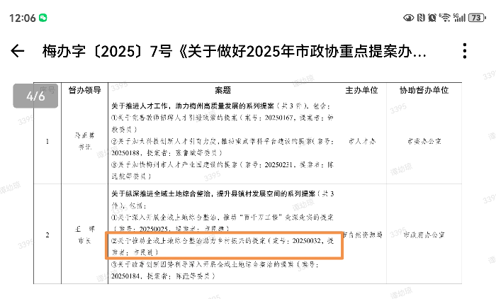 民进梅州市委会提案获市长督办.jpg